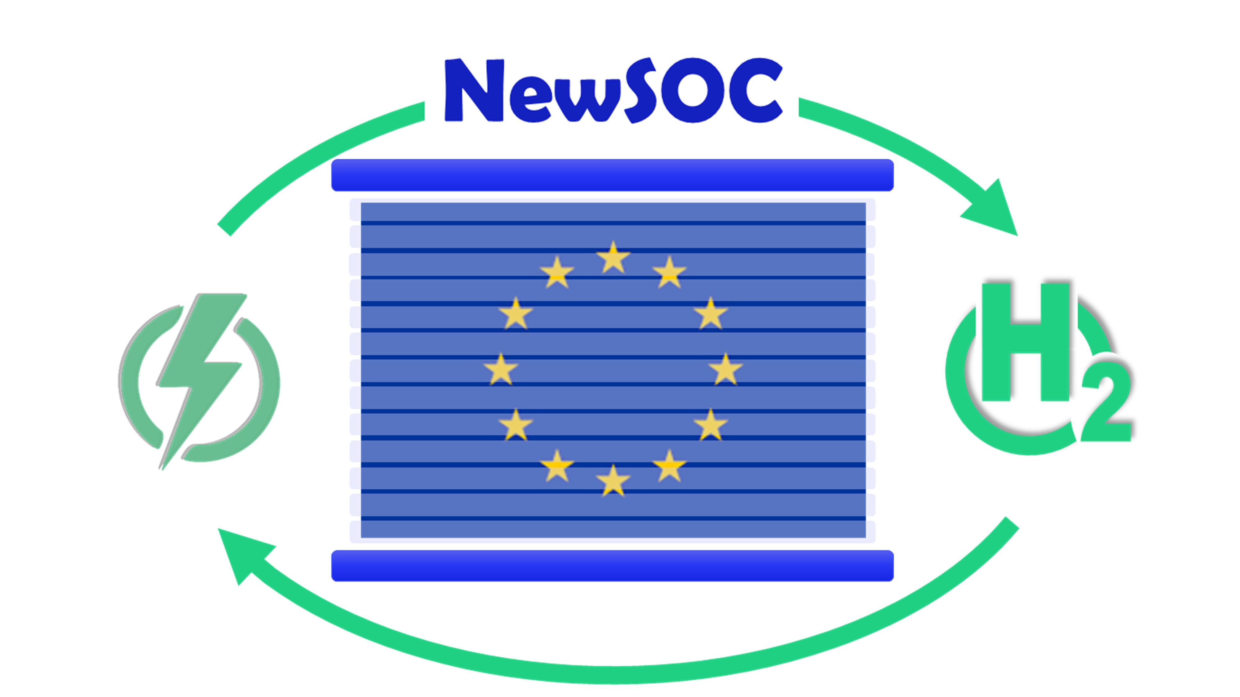 NewSOC logo